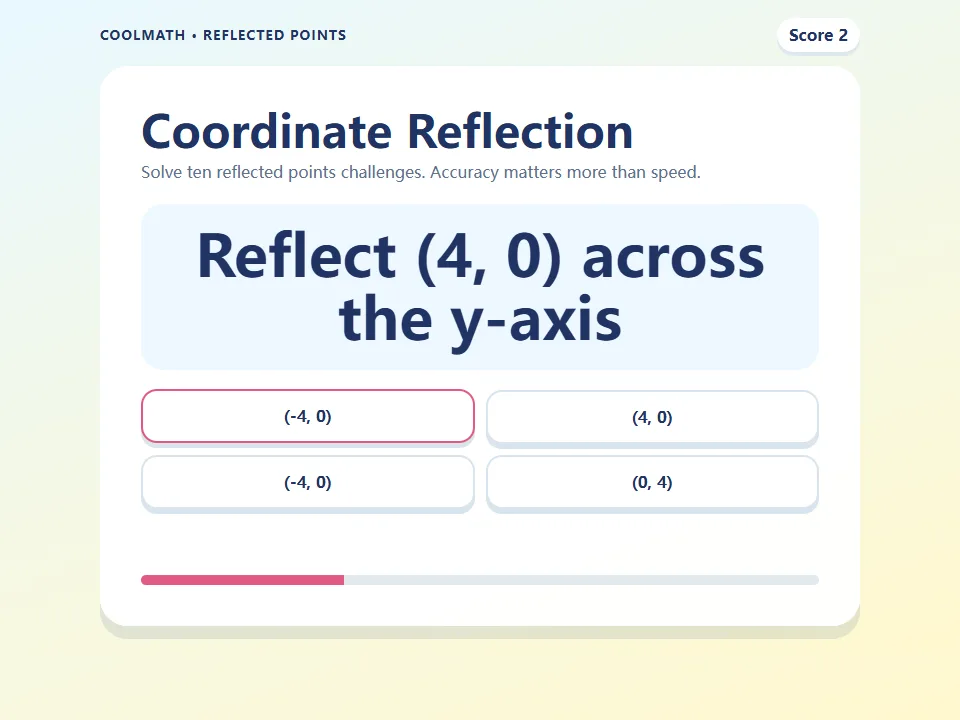 Coordinate Reflection game