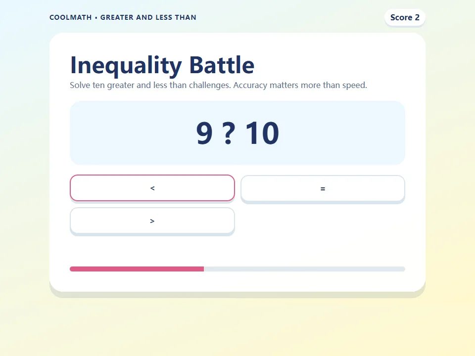 Inequality Battle game